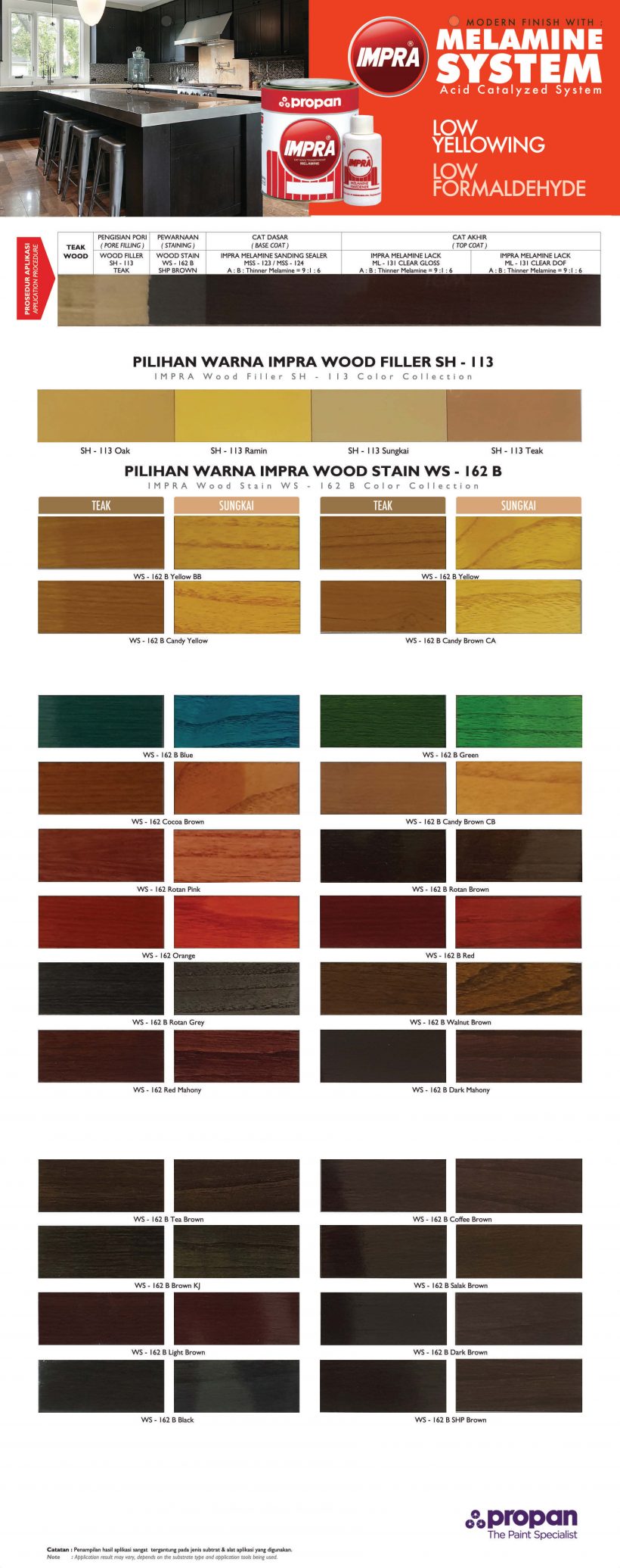 FA_CC_belakang_IMPRA_MELAMINE_2015